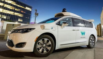 美股异动|优步跌超5%,此前Lyft宣布联手Waymo推自动驾驶出租车服务 美股异动|优步跌超5%,此前Lyft宣布联手Waymo推自动驾驶出租车服务