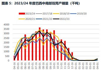 开市客早盘下跌2.6%，此前报告同家店面销售增长不及预期