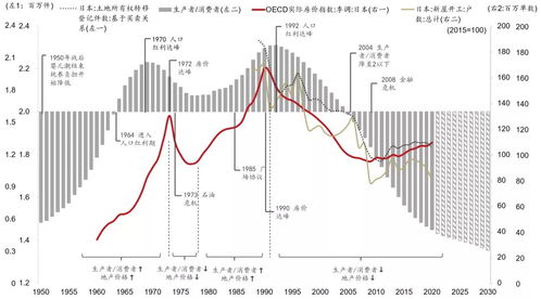研究:韩国人口结构危机或在二十年内阻碍经济增长 研究:韩国人口结构危机或在二十年内阻碍经济增长