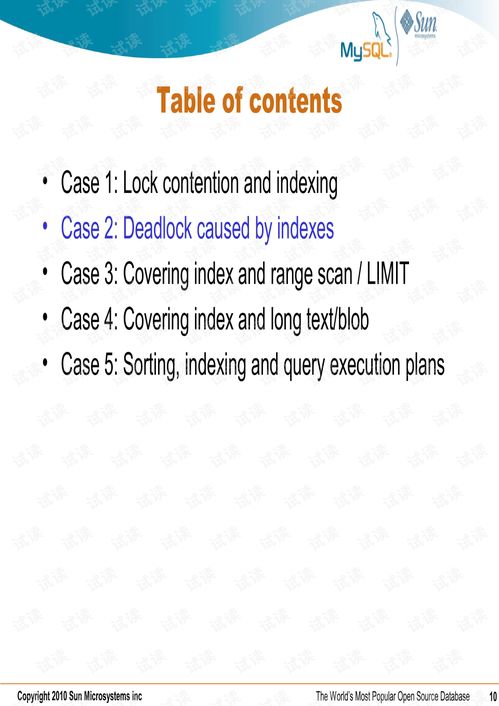 Mastering the Art of Lure Fishing:Essential Tips for Beginners Mastering the Art of Lure Fishing:Essential Tips for Beginners