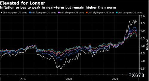 加拿大央行暗示市场过于关注其核心通胀指标 加拿大央行暗示市场过于关注其核心通胀指标
