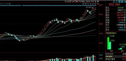 美国反叛控股公司批准进行1股并20股的反向股票分割