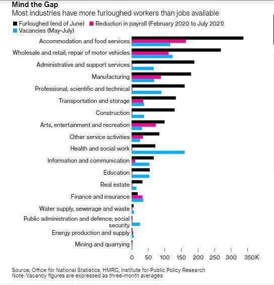 美国政府停摆或阻碍IPO 市场复苏进程