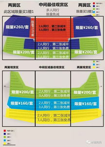 马哥钓鱼饵料怎么样?一份详细评测与用户反馈