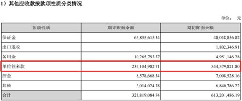 得润电子:公司致力于电子连接器产业的发展 得润电子:公司致力于电子连接器产业的发展