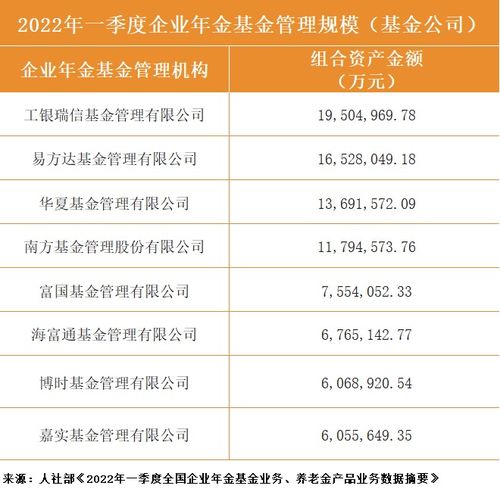 【公募基金高质量发展】之工银瑞信：20年，与客户伙伴知心相伴访谈特辑（第四期）