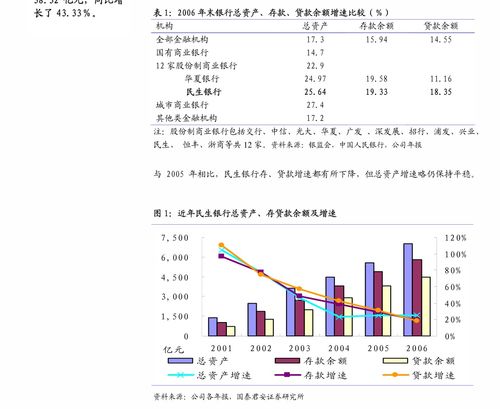 盈透证券报告业绩强劲增长 盈透证券报告业绩强劲增长