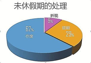 因政府停摆,美国将安排核武器机构员工无薪休假