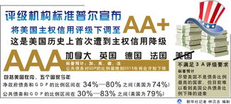标普下调法国主权信用评级 标普下调法国主权信用评级