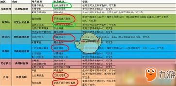 小蓝钓鱼饵料评测怎么样,全面解析与用户反馈