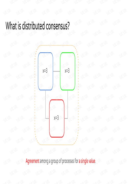A Beginners Guide to Fishing:Tips and Techniques for Novices A Beginners Guide to Fishing:Tips and Techniques for Novices