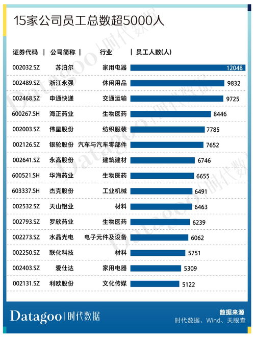 众捷汽车(301560.SZ)发布前三季度业绩,归母净利润6134.74万元,下降9.46% 众捷汽车(301560.SZ)发布前三季度业绩,归母净利润6134.74万元,下降9.46%