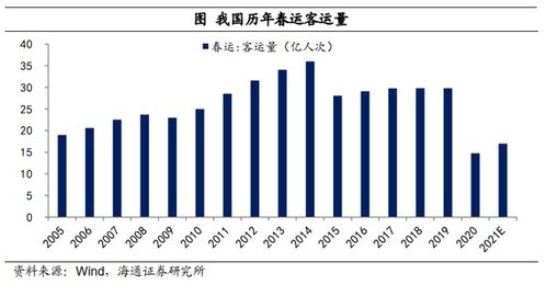 美政府停摆扰动就业数据 花旗警示劳动力市场复苏受阻