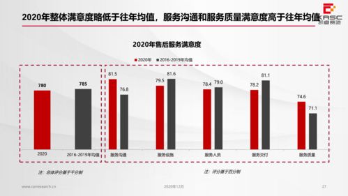 美国房屋交易率创30年新低 Redfin警示楼市陷“流动性陷阱” 美国房屋交易率创30年新低 Redfin警示楼市陷“流动性陷阱”