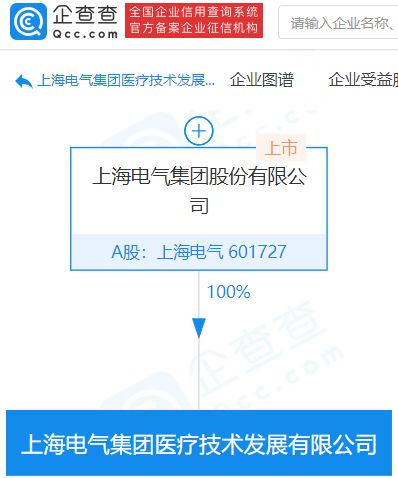 四川大展鸿业电力有限公司成立 注册资本5000万人民币