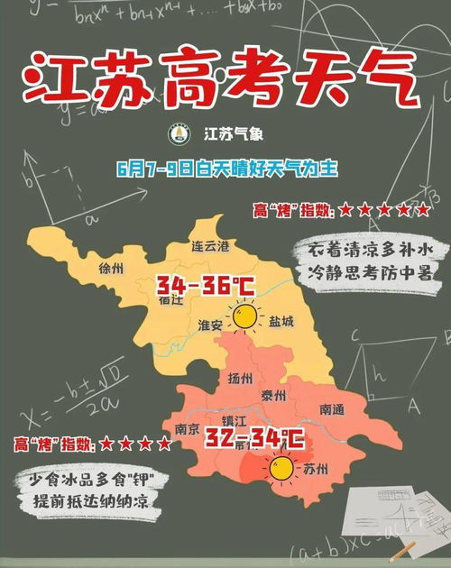 大河钓鱼饵料怎么选用好？这份指南让你钓获翻倍！