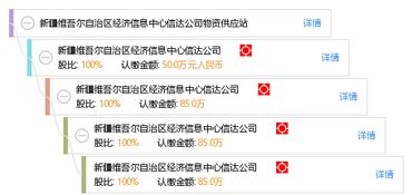 新乡市希柿珠宝饰品有限公司成立 注册资本50万人民币