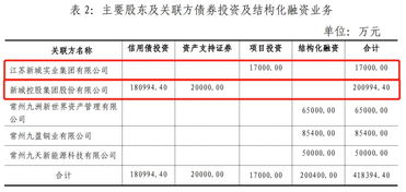 常熟市莫城街道乐星麦商贸商行（个体工商户）成立 注册资本3万人民币