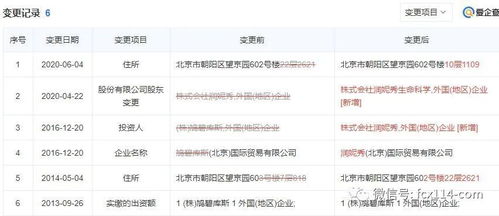 深圳市缤彩之翼贸易有限公司成立 注册资本10万人民币
