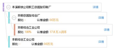 嘉兴大森林包装材料有限公司成立 注册资本50万人民币
