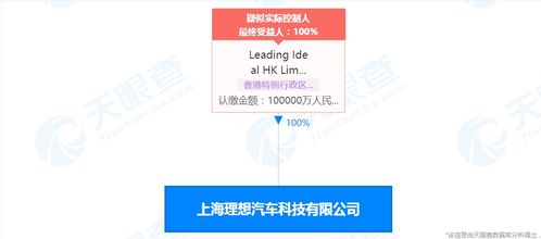 上海鑫车界汽车科技有限公司成立 注册资本10万人民币