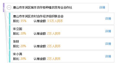 亳州市福凯世家食品有限公司成立 注册资本10万人民币