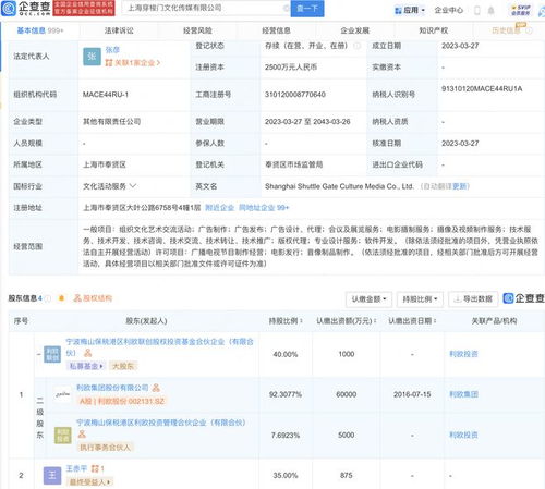 宁夏宁风源商砼有限公司成立 注册资本2500万人民币 宁夏宁风源商砼有限公司成立 注册资本2500万人民币