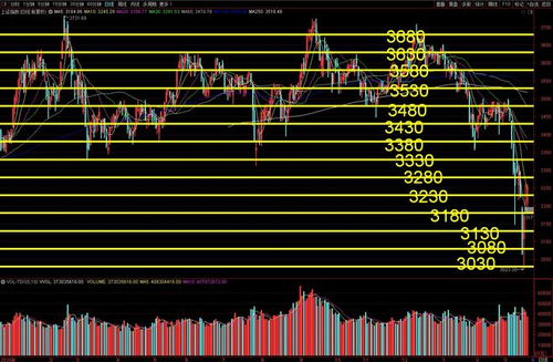 毛戈平(01318)建议采纳限制性股票单位激励计划 毛戈平(01318)建议采纳限制性股票单位激励计划