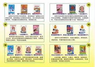 钓鱼打窝球的正确打开方式,从饵料到精准投放的完整指南 钓鱼打窝球的正确打开方式,从饵料到精准投放的完整指南