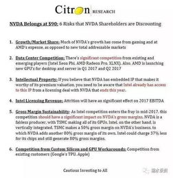 B. Riley大幅上调Oklo目标价至129美元 B. Riley大幅上调Oklo目标价至129美元