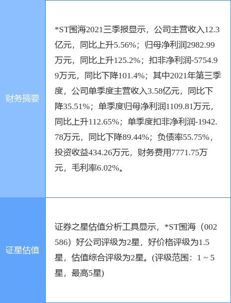 *ST围海:公司章程修正对照表(2025年11月) *ST围海:公司章程修正对照表(2025年11月)