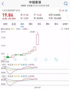 云迹(02670.HK)悉数行使超额配股权、稳定价格行动及稳定价格期间结束 云迹(02670.HK)悉数行使超额配股权、稳定价格行动及稳定价格期间结束