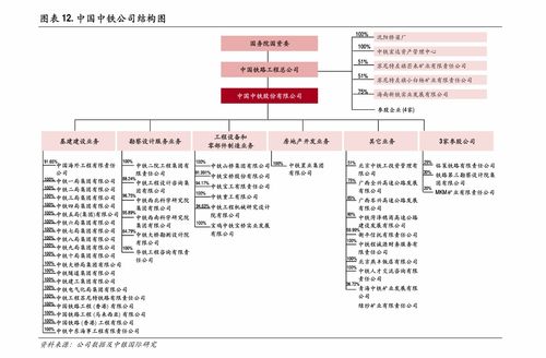 盈峰环境:第十届董事会第十四次临时会议决议公告 盈峰环境:第十届董事会第十四次临时会议决议公告