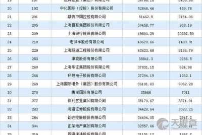 研奥股份:关于董事会完成换届选举暨聘任高级管理人员、证券事务代表、内部审计部门负责人的公告 研奥股份:关于董事会完成换届选举暨聘任高级管理人员、证券事务代表、内部审计部门负责人的公告