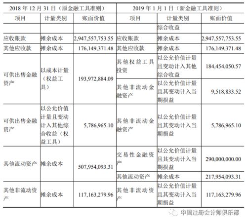 晶丰明源:四川易冲科技有限公司合并审计报告及合并财务报表（2023年度至2025年5月）
