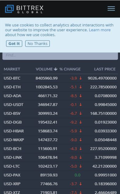 华尔街监管机构主席表示将考虑加密代币分类问题 华尔街监管机构主席表示将考虑加密代币分类问题