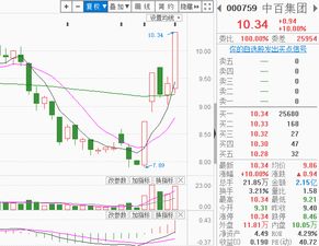 大千生态:大千生态关于调整2025年度向特定对象发行A股股票方案的公告 大千生态:大千生态关于调整2025年度向特定对象发行A股股票方案的公告