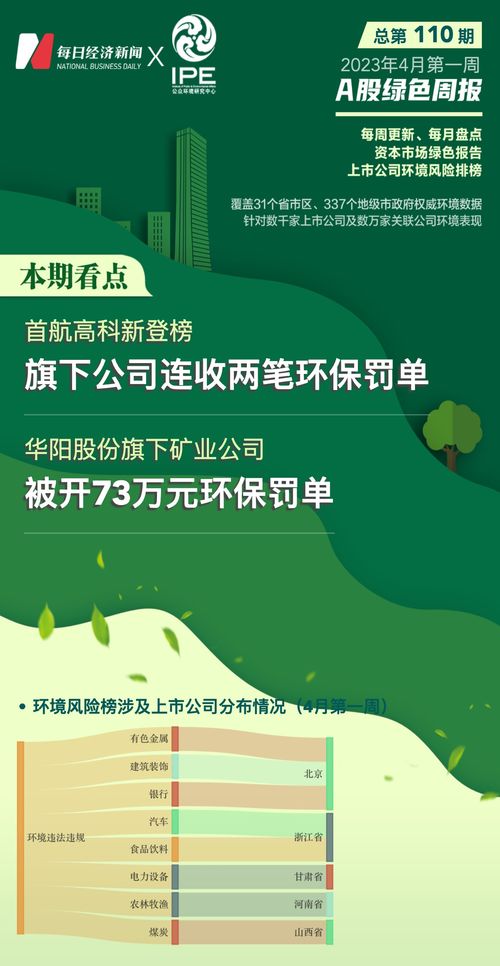 三元股份:三元股份股票交易风险提示公告 三元股份:三元股份股票交易风险提示公告