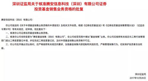 上海有棵竹科技有限公司成立 注册资本1万人民币 上海有棵竹科技有限公司成立 注册资本1万人民币