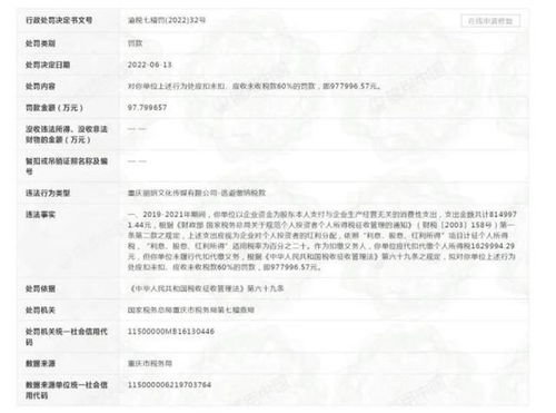 上海固伯通轮胎有限公司成立 注册资本100万人民币