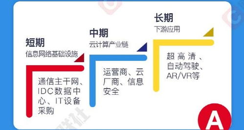 雪佛龙选定西德克萨斯州开展首个人工智能数据中心供电项目 雪佛龙选定西德克萨斯州开展首个人工智能数据中心供电项目