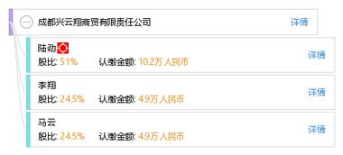 唐山品坤食品有限公司成立 注册资本20万人民币 唐山品坤食品有限公司成立 注册资本20万人民币