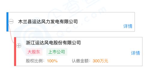河北戴源合金材料有限公司成立 注册资本300万人民币 河北戴源合金材料有限公司成立 注册资本300万人民币