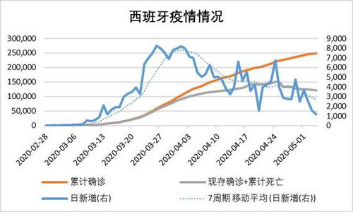 周三油价大幅收跌,供应过剩担忧令油价承压 周三油价大幅收跌,供应过剩担忧令油价承压
