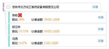 保定市展新卫生用品有限公司成立 注册资本30万人民币 保定市展新卫生用品有限公司成立 注册资本30万人民币