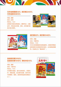 钓鱼饵料拼单怎么做,从入门到精通的实战指南 钓鱼饵料拼单怎么做,从入门到精通的实战指南