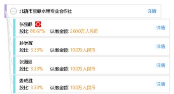 河北昶宝机械有限公司成立 注册资本300万人民币 河北昶宝机械有限公司成立 注册资本300万人民币