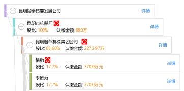 无锡九顺新能源有限公司成立 注册资本88万人民币 无锡九顺新能源有限公司成立 注册资本88万人民币