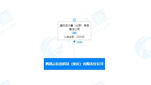 亳州市谯城区众禾保健品有限责任公司成立 注册资本20万人民币
