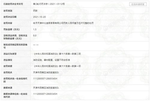 耒阳市晨晴玩具厂(个人独资)成立 注册资本5万人民币 耒阳市晨晴玩具厂(个人独资)成立 注册资本5万人民币